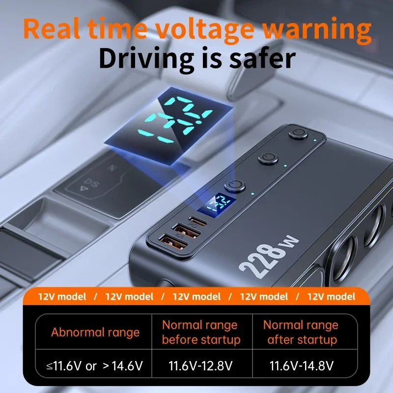 dsc-products