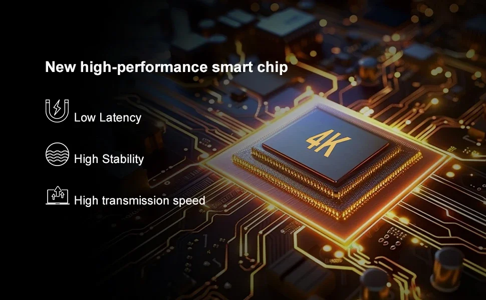 Video Capture Card