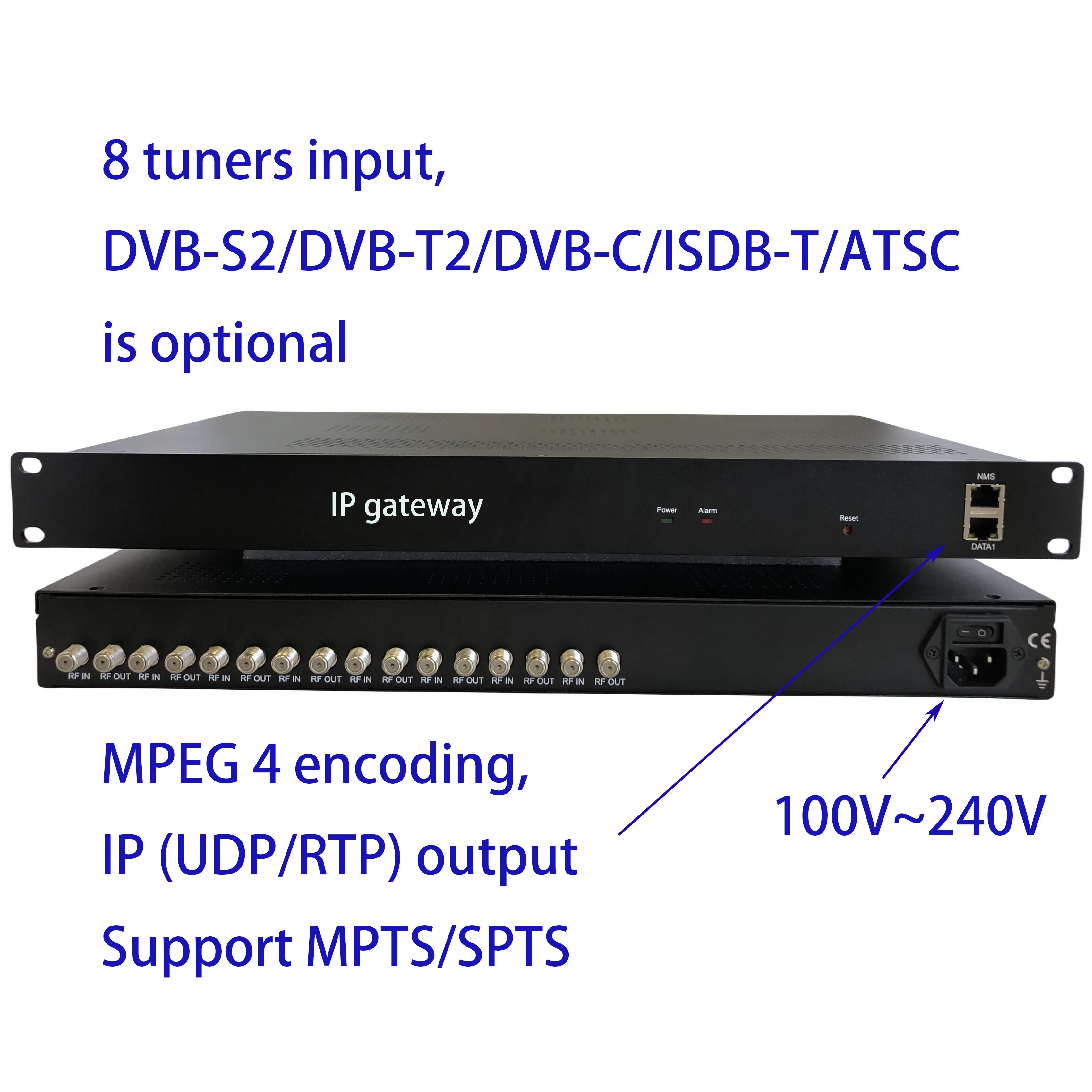 

8 DVB-S2 to IP gateway,DVB-T/C to IP, ISDB-T to IP output, atsc to IP encoder,1080P Multi-Channel encoder