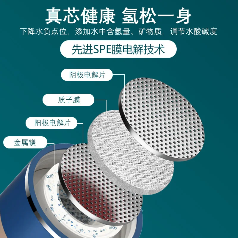 Hydrogen Water Generator Alkaline Maker USB Rechargeable Water Ionizer Bottle Super Antioxidant ORP Hydrogen-Rich Cup