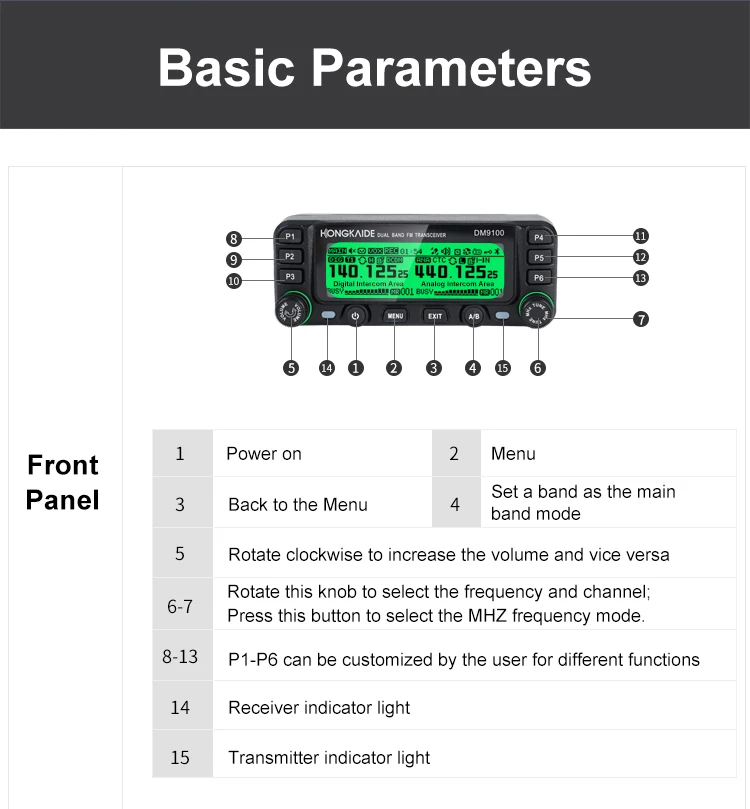 Hongkaide DM9100 DMR Digital Radio with GPS APRS Bluetooth VHF UHF Dual Time Slo