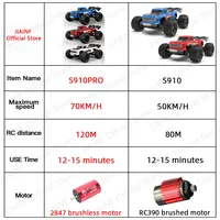 New S910PRO 1:16 70KM/H Or 50KM/H 4WD RC Car Remote Control Cars High Speed Drift Monster Truck for Kids vs Wltoys 144001 Toys 2