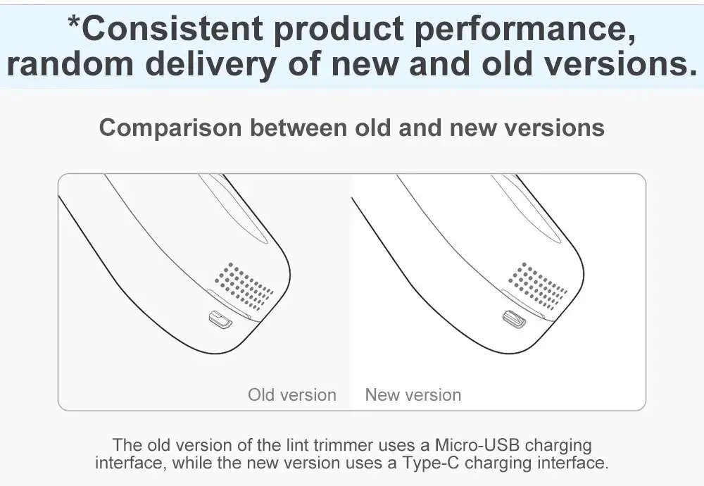 Xiaomi Lint Remover – Rechargeable Fabric Shaver for Clothes & Upholstery, Removes Lint, Fuzz & Bobbles, Portable Design - Alletron