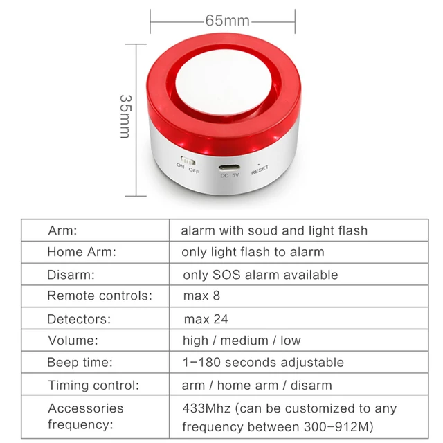 Smart Tuya Wifi Alarm System Kits 120DB Wireless Security Burglar With Motion Detector Door Sensor Smart Life App Smart Home DIY 6