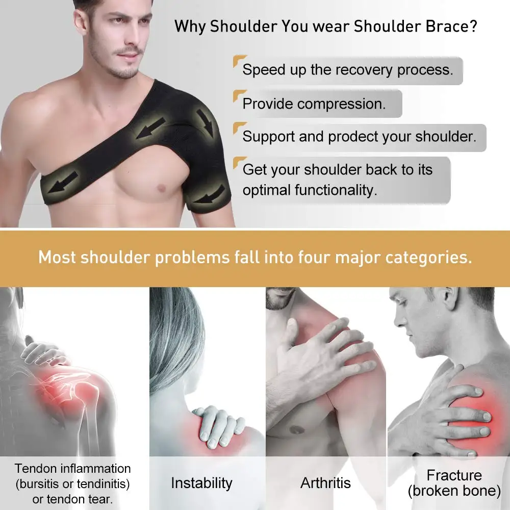 Shoulder Brace Adjustable Shoulder Brace with Pressure Pad Suitable for Both Men and Women for Left and Right Protect
