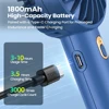 TOPK 1800mah Rechargeable Mini Portable Fan, USB Personal Hand Held Electric Fan 3 Speed Standing Fans for Room Camping Indoor 2
