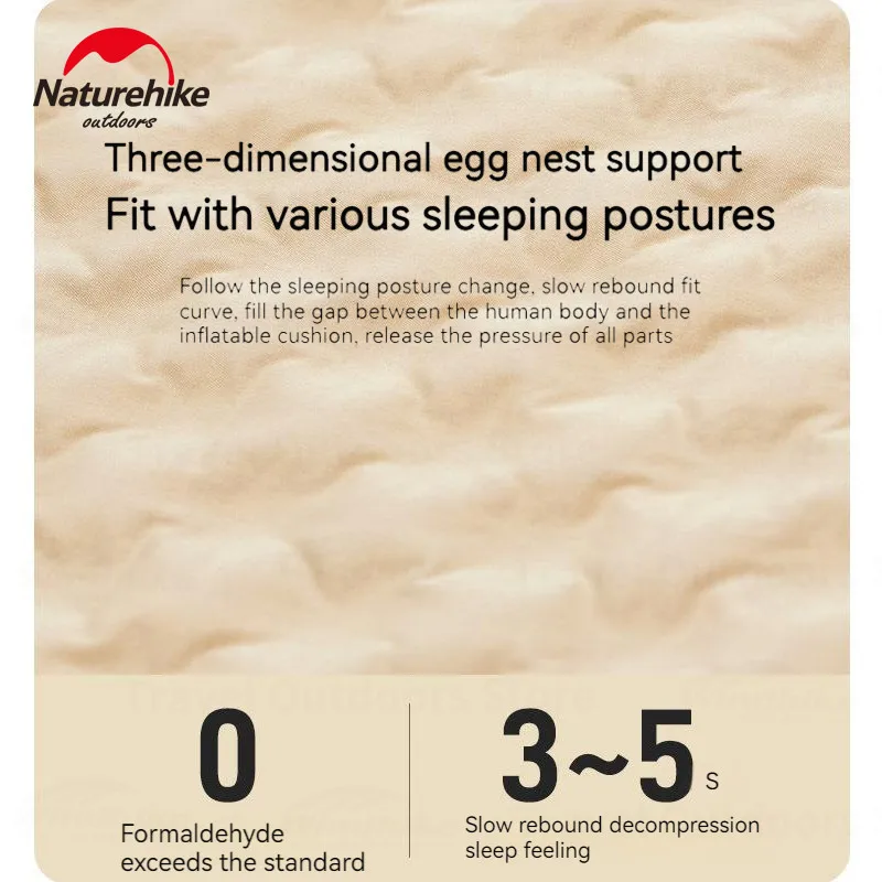 ����ó����ũ ��â�� ķ�� ��Ʈ, ��â�� ���� �е�, ���� ������ ����, �̱� �� ���� ħ�� ��Ʈ����, ���� ����, �淮