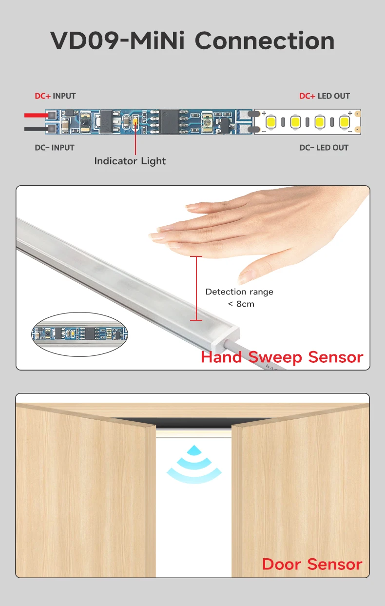Description Picture 6 of itemDC12V/24V infrared hand control 3A LED dimmer 36W 72W infrared sensor switch no need to open holes suitable for wardrobe door