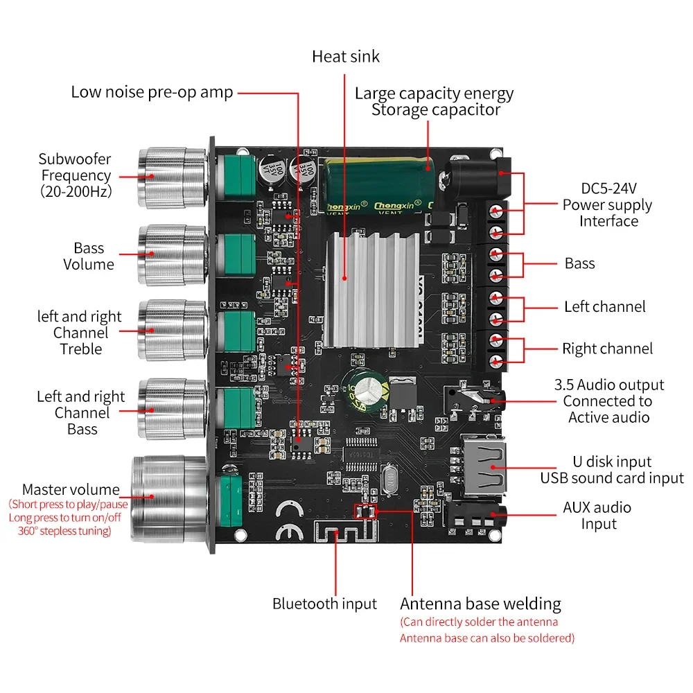 Audio amplifier board YS-S100L 50W*2+100W 2.1 Subwoofer Amplifier Board 3 Channel CS8673E Bluetooth 5.1 DIY Home Audio Stereo Subwoofer Amplifier Boar