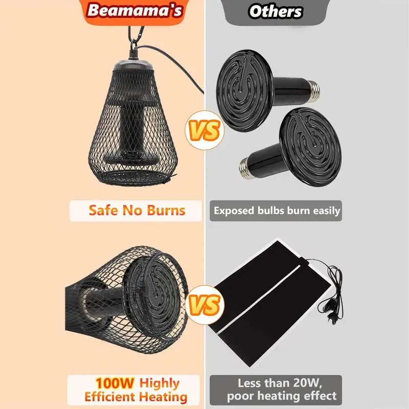 Tortoise Heat Lamp Parakeet Bird Warming Lamp 100W No Light Ceramic Bearded Dragon Snake Turtle Pet Heater Lampshade