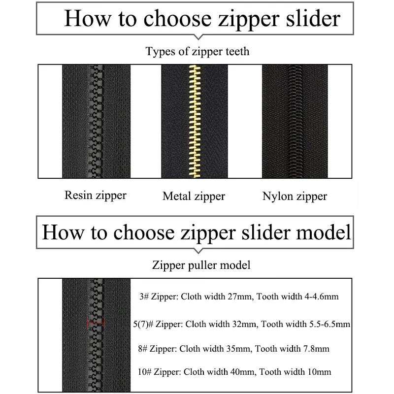 10/20pcs 5# Zipper Sliders for Resin/Nylon/Metal Zippers DIY Clothes Jacket Coat Luggage Zip Head Repair Kit Sewing Accessories