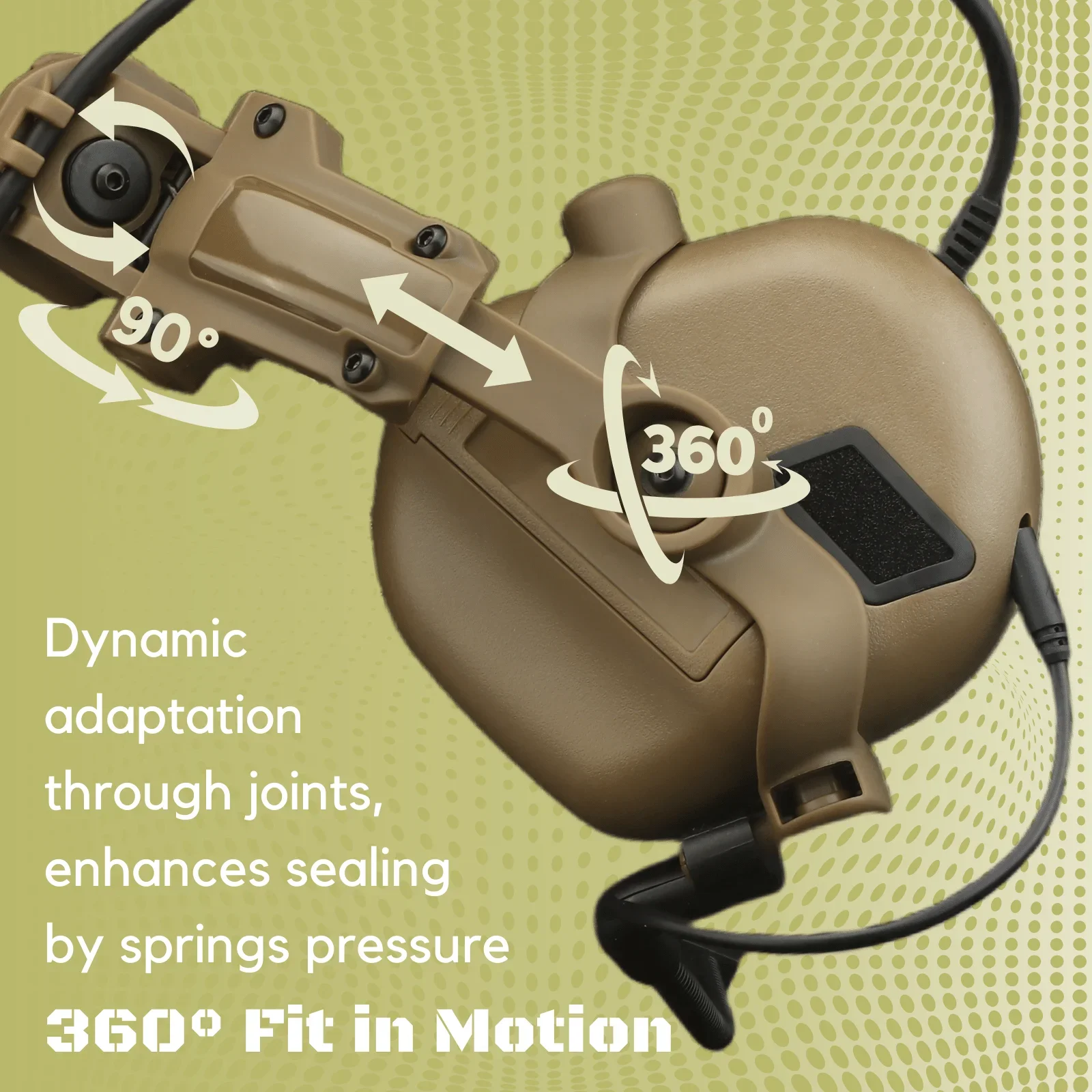 Free-Angle Headset Rail Mount For Earmor Headset On Team Wendy M-Lok Ops-Core Fast ACH Helmet