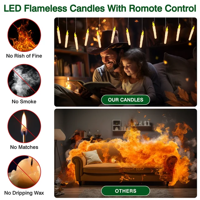 Bougie LED flottante sans flamme avec baguette magique pour enfants, télécommande, scintillante, décoration de plafond, fête à la maison, cadeaux 2