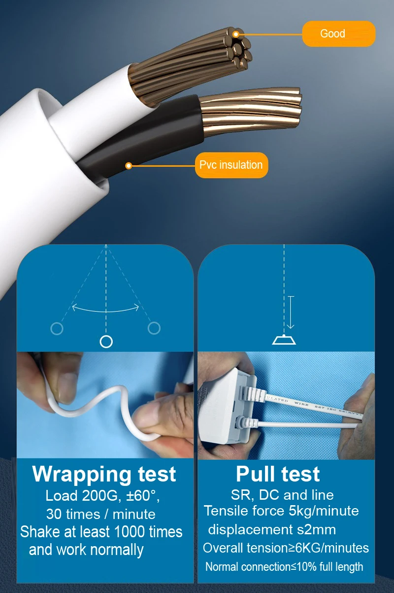 Waterproof connectors of the adapter