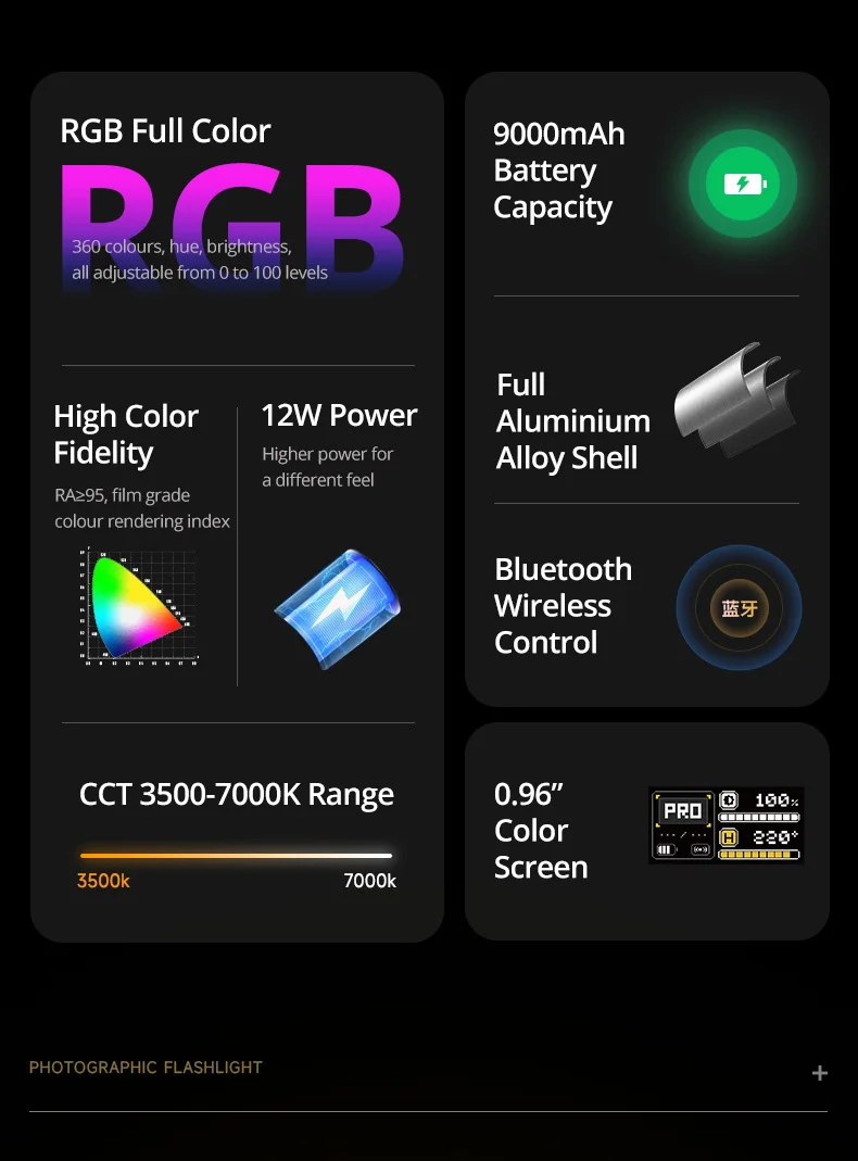 SIDANDE 12W 3500-7000k RGB light Built-in 9000mAh battery Endurance 150 minutes