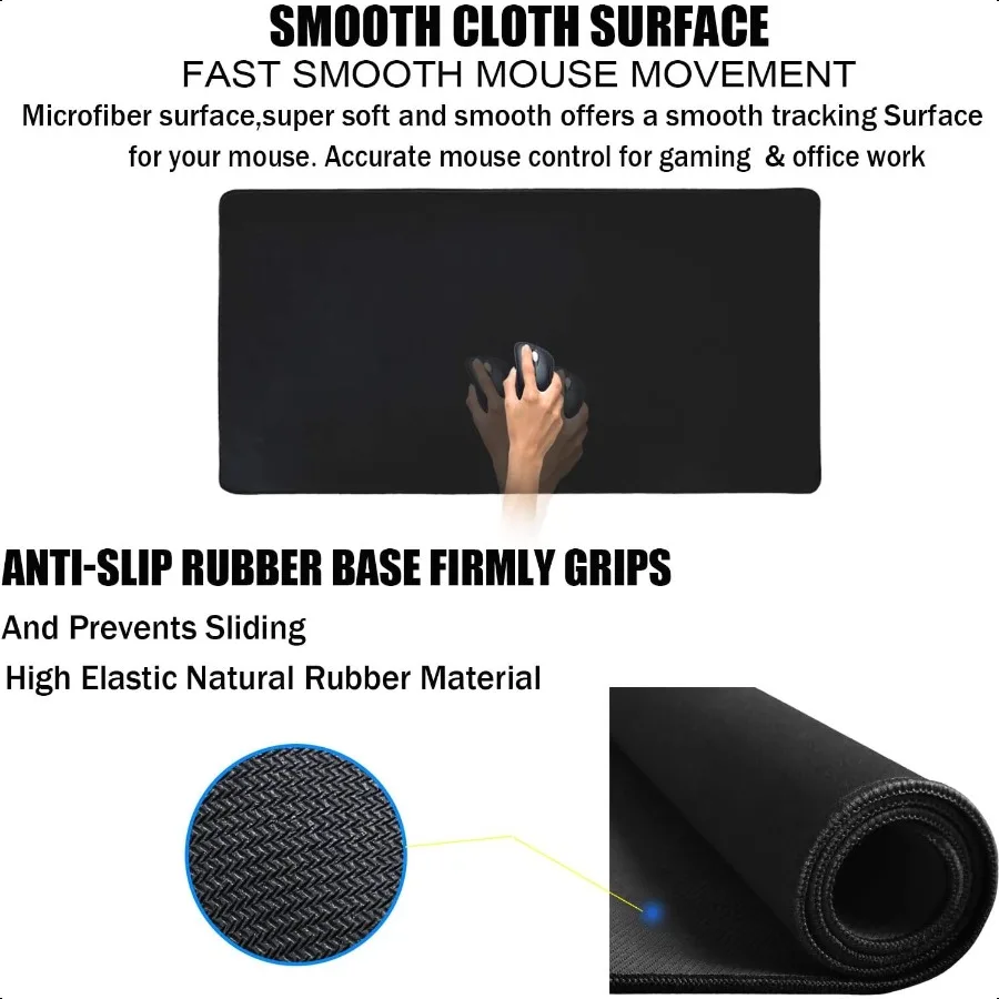description