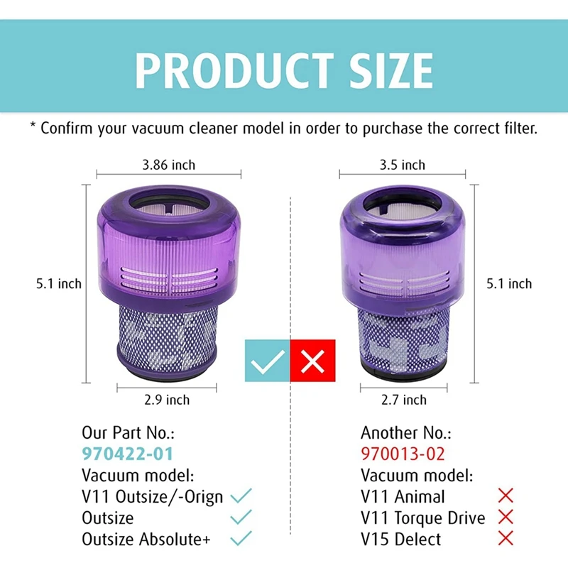 Сменные фильтры для Dyson V11 Outsize 