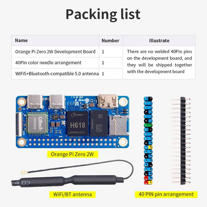 Laranja pi Zero 2w 2gb 4gb 1gb 1.5gb Allwinner H618 Quad-core Cortex-a53 Mini pc Suporte Wi-fi5 Mais Bt5.0 Placa Única pi Zero 2w - Imagem 6