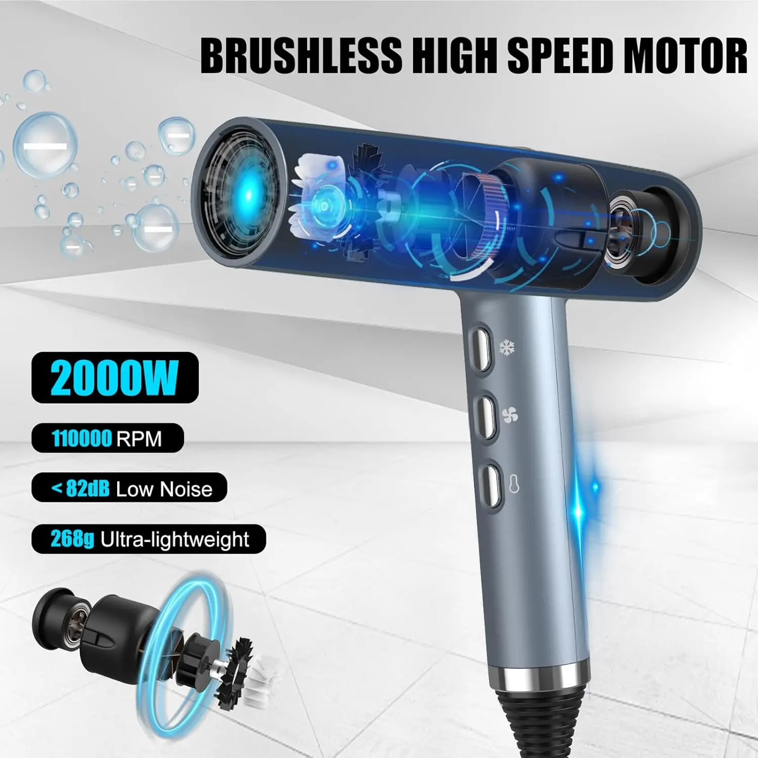 Hair Dryer with Unique Brushless Motor IQ Perfetto Innovative Microfilter Oxy Active Technology Led Display (B