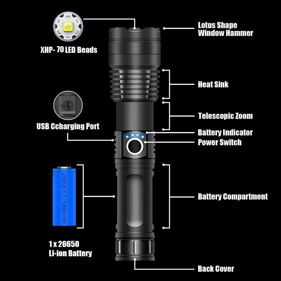 Powerful xhp70LED Tactical Flashlight 5 Modes USB Zoom Waterproof