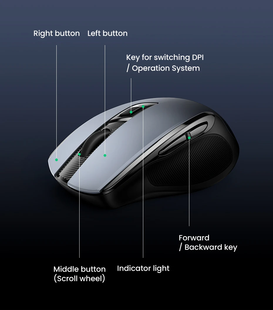 types of computer mouse 【New-in Sale】UGREEN Mouse Wireless Ergonomic Mouse 4000 DPI Silent 6 Buttons For MacBook Tablet Laptop Mice Quiet 2.4G Mouse cheap computer mouse