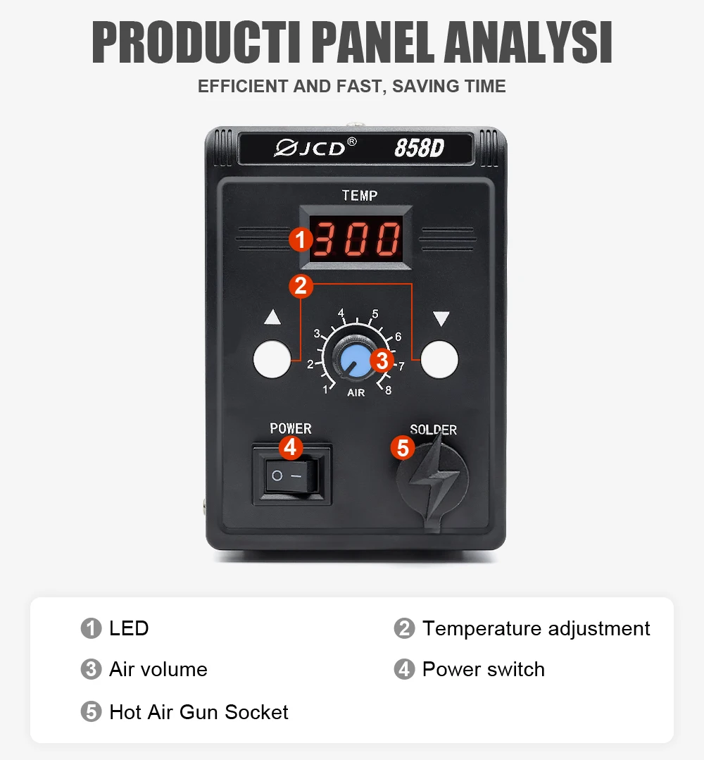 Hot Air Gun JCD Hot Air Gun 858D 700W BGA Rework Solder Station 220V / 110V For SMD SMT Heat Soldering Repair
