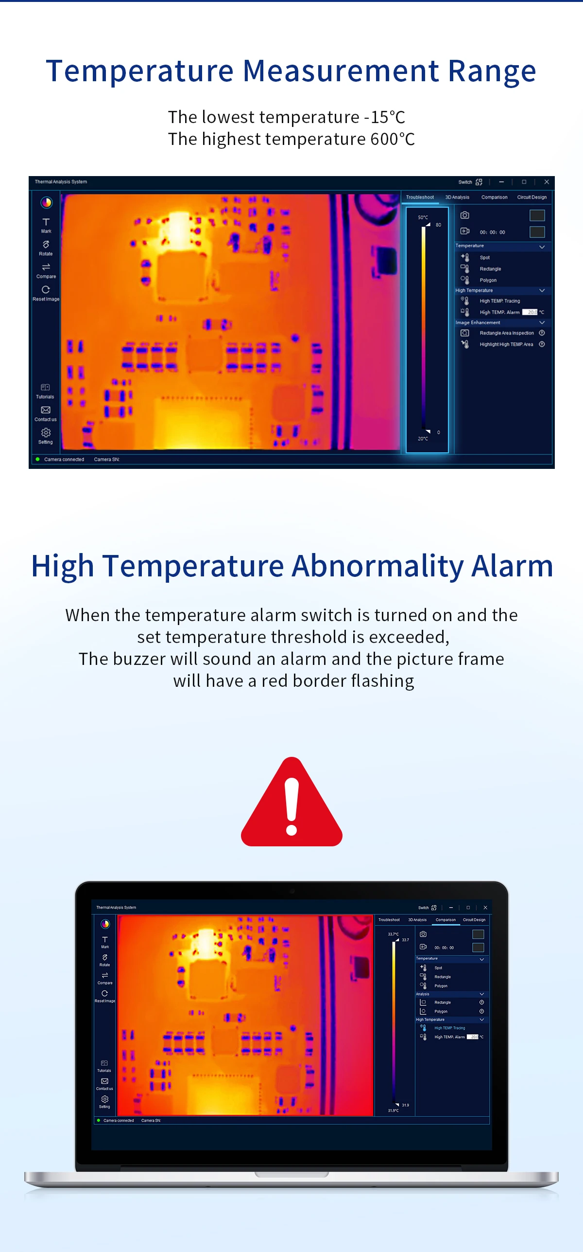 3D Image Infrared Thermal Imager 265*192 IR Sensor With Macro Lens Thermal Camer