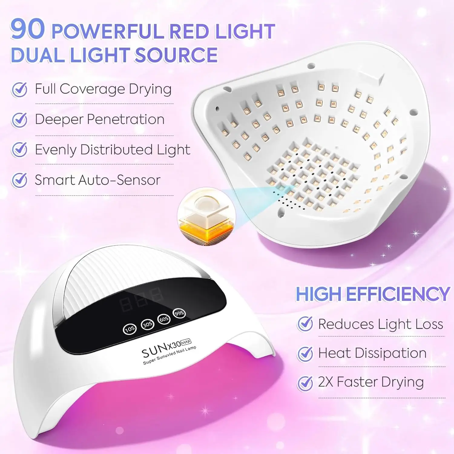 380W UV 90LED 네일 램프 네일 드라이어 젤 폴리쉬 라이트 4단계 타이머 설정 스마트 센서 휴대용 네일 경화 젤 LED 드라이어