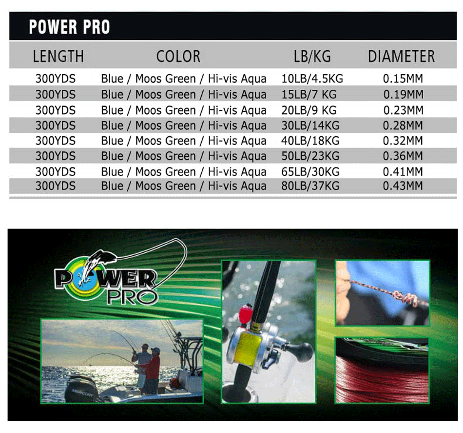 300yds-パワープロ編組機器,釣り糸10-80lb,スーパーペ,8ストランド