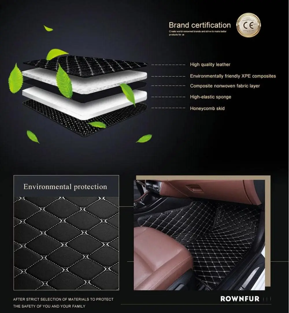 Car Floor Mats for BMW i7