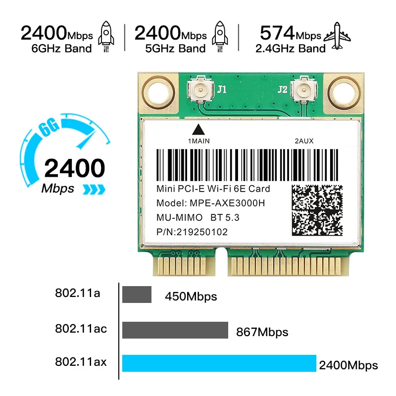 트라이 밴드 5374Mbps AX210 미니 pcie Wifi 6E 무선 네트워크 카드 AXE3000H BT5.3 안테나 2.4G/5G/6G 802.11ax MU-MIMO Win10/11