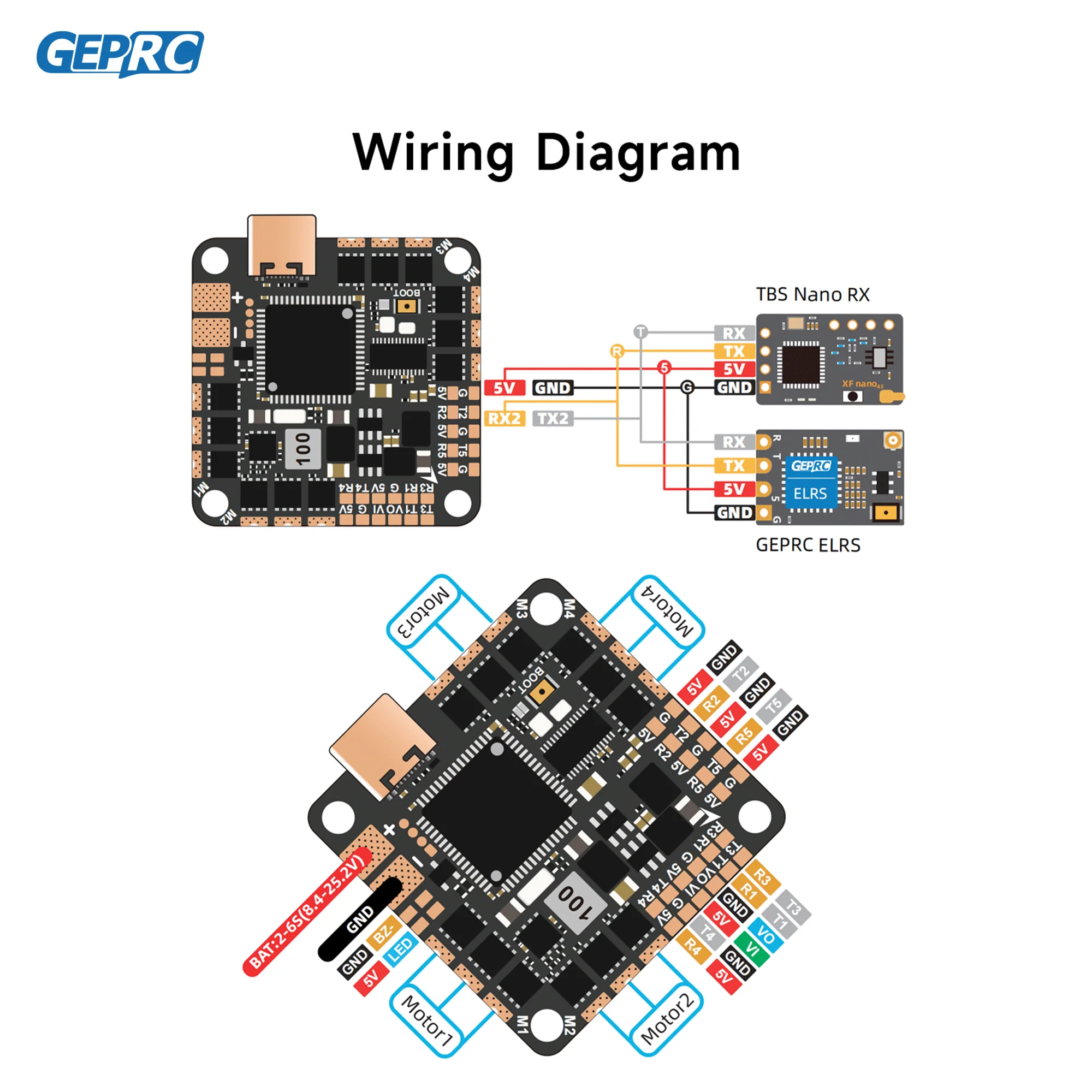 GEPRC TAKER F722 35A 32Bit AIO 2 ~ 6S DIY RC FPV для Cinebot25 V2 Quadcopter Сменные аксессуары Запчасти thumbnail 3