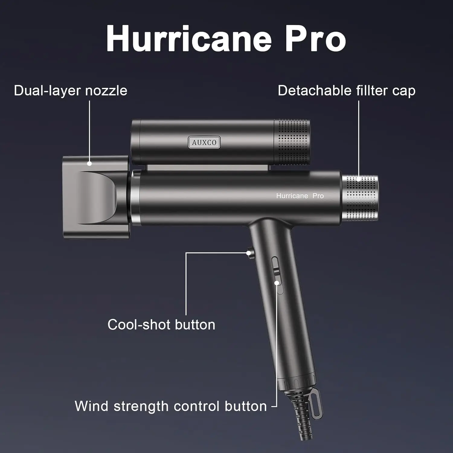 Pro Professional Hair Dryer, Unique 216,000 RPM Dual Brushless Motor Ionic Blow Dryer for Salon & Home Use Compact, Lightwei