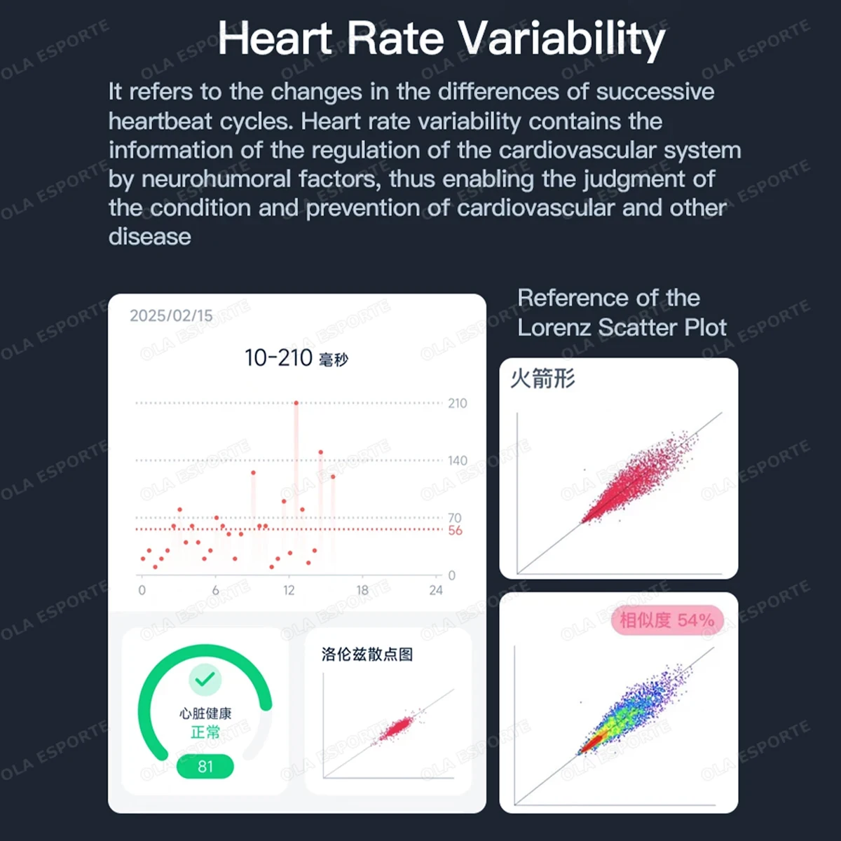 New Smart Ring 2025 Men Women Health Monitoring Smartring Heart Rate Blood Pressure Sleep Track Waterproof Fitness Sports Rings