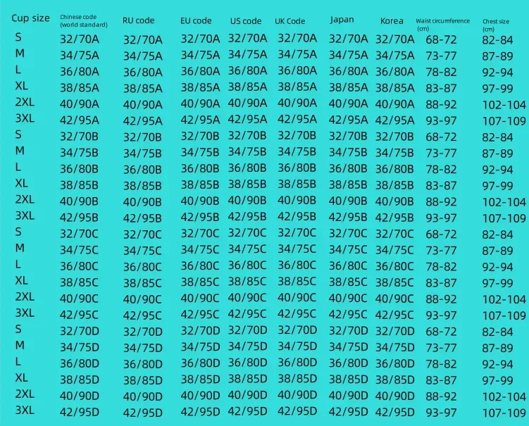 Description Picture 2 of itemMOYISU front buckle pull front cover strapless bra Push small chest non-slip strapless bra with larger and more cohesive chest