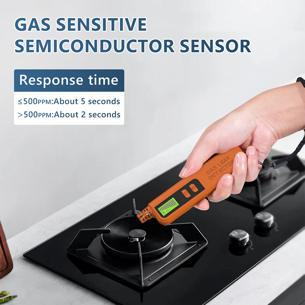 2025 Combustible Gas Leak Detector