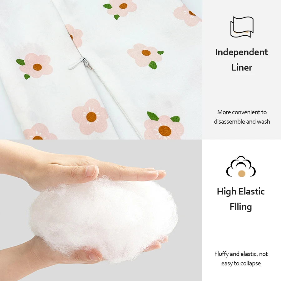 Nursing Pillow Nursing Pillow U-Shaped Multifunctional with Removable Machine Washable Cover Waist & Neck Support For Breastfeeding