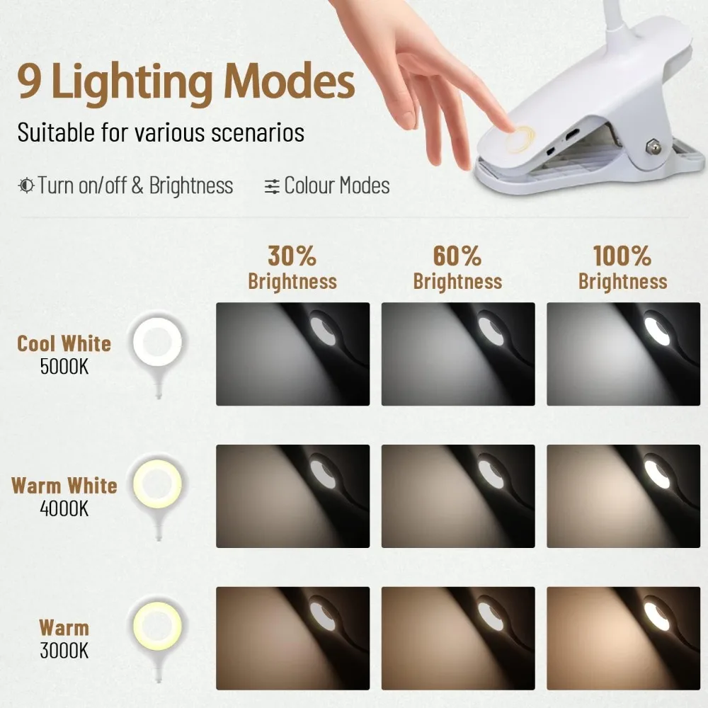 3 Level Brightness Clip on Desk Lamp Portable LED Reading Night Light Rechargeable Desk Light Dimmable Study Book Lamp led light desk lamp night light led desk lamp mini night light mini led light