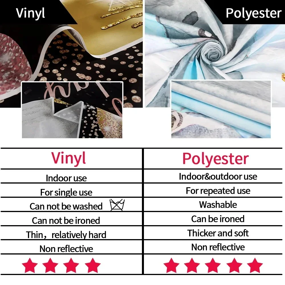  1 생일 배경 핑크 블루 풍선 꽃 소녀 소년 인테리어 룸 케이크 스매쉬 사진 배경 소품