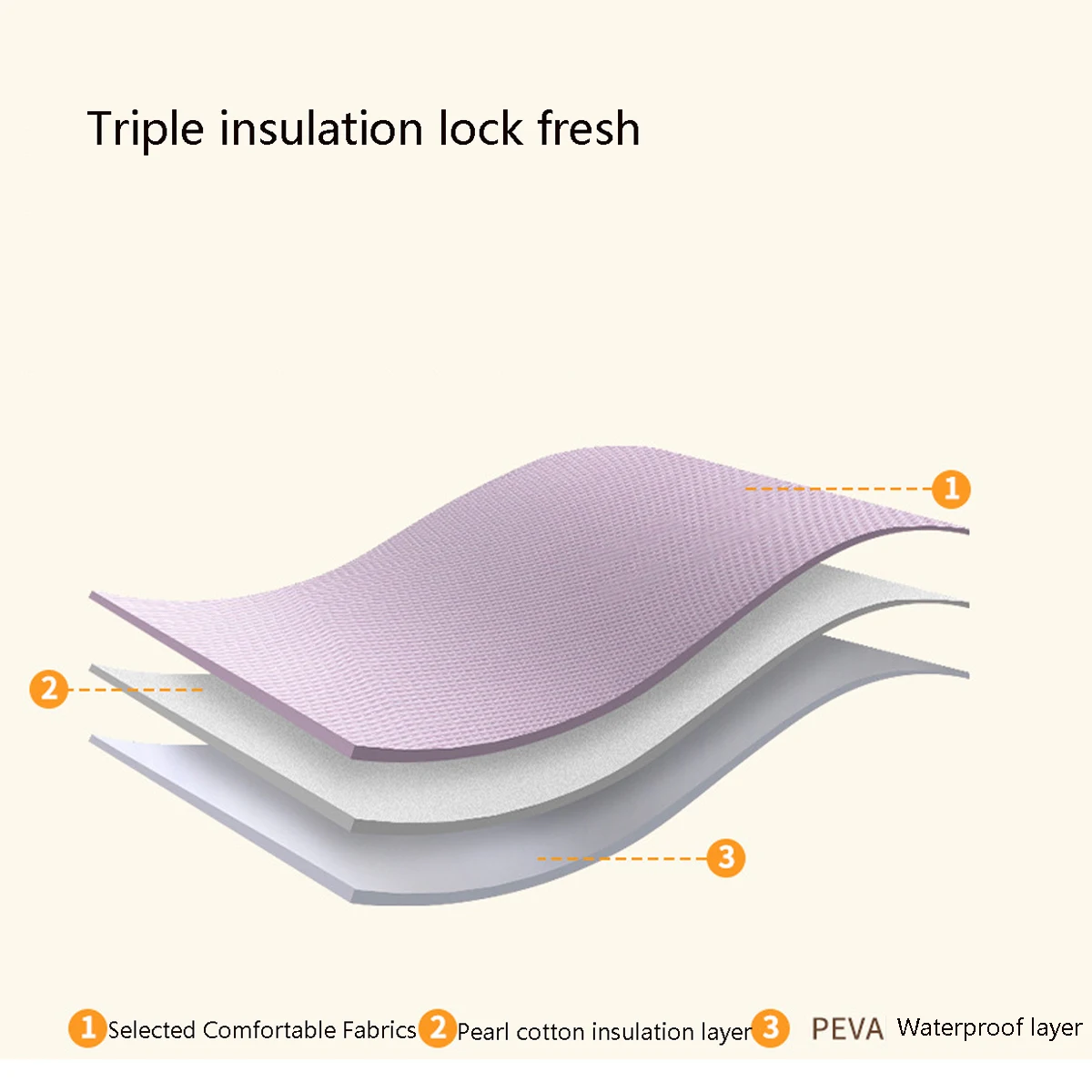 10L Large Capacity Insulation Student Lunch Bag Office Handheld Aluminum Foil Insulation Bag Fresh Keeping Refrigerated Ice Bag