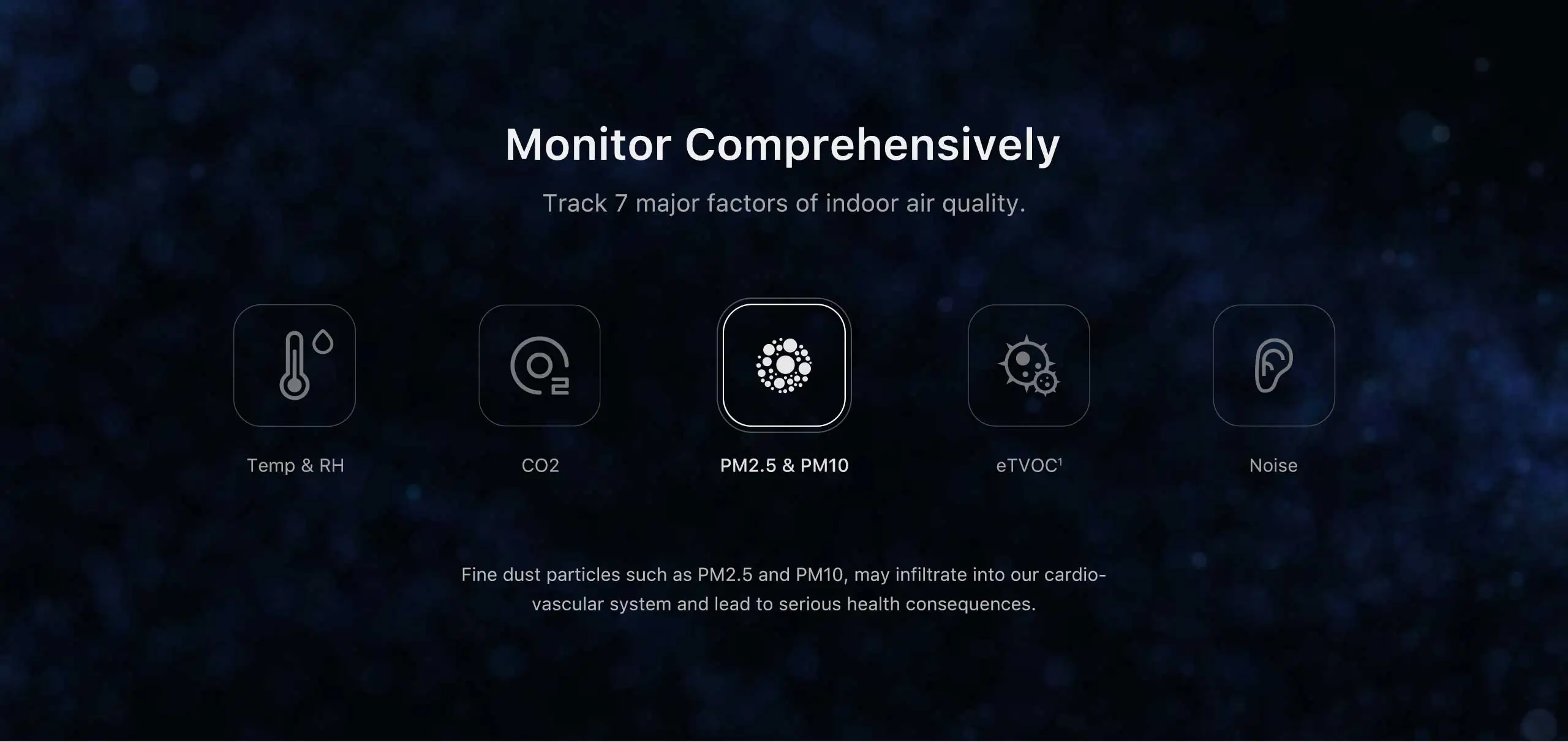Original Air Monitor 2 Smart Home Touch Screen Control Temperature Humidity Sen