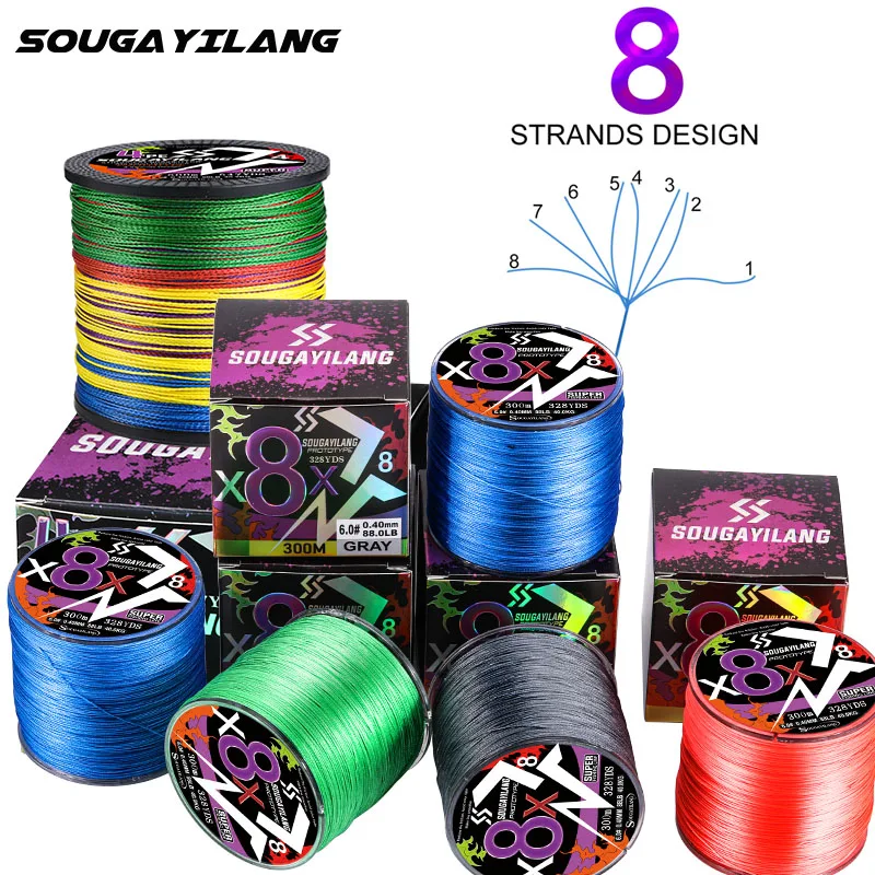 dsc-products