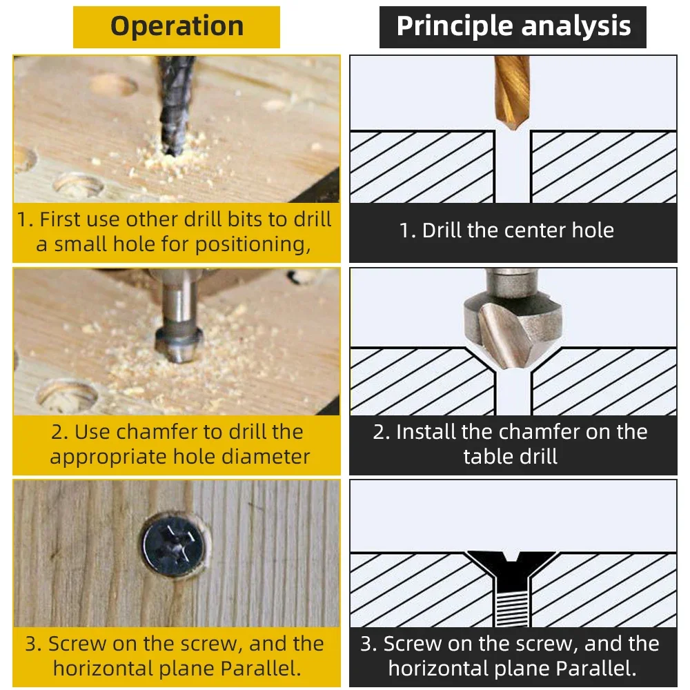 1/3PCS Hexagonal Shank Six-Blade Woodworking Chamfering Tool Carbon Steel Sandblasting Chamfering Knife Hole Opener Countersink
