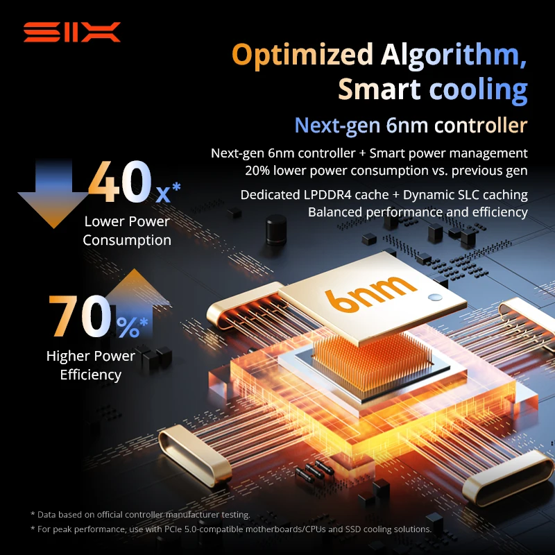SIX X15000 Pro 14356MB/s 4TB Gaming SSD, PCIe 5.0 NVMe