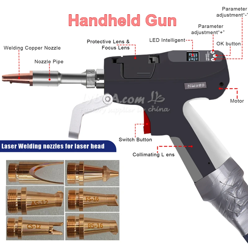 Versand aus EU-Lager: 4-in-1 Reinigungs- und Schneidemaschine für Metalloxide und Edelstahloberflächen, 1500W Faserlaser-Schweißgerät – Detail 11