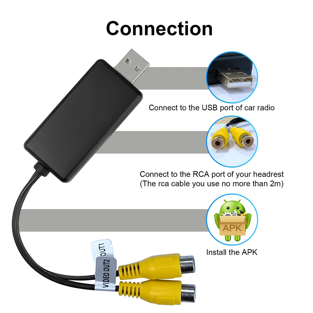 Video Output Adapter USB To CVBS 2 CVBS Output USB To RCA Cable DC 5V for Android Multimedia Player and Android TV Player