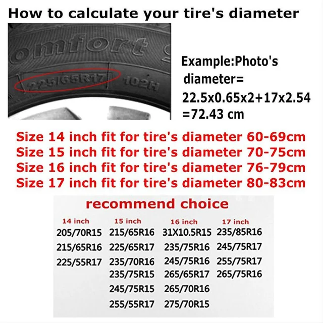 Samurai Japan Printing Pattern Spare Wheel Cover Waterproof Sun Protection Suitable For Any Vehicle Auto Accessories 14-17 Inche 6