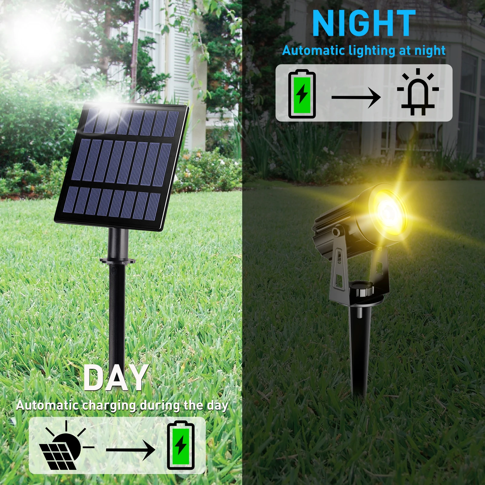 ¾籤 LED , ߿ ¾籤 ƮƮ, ¾籤  , IP65 ,  , 3000K, 6000K