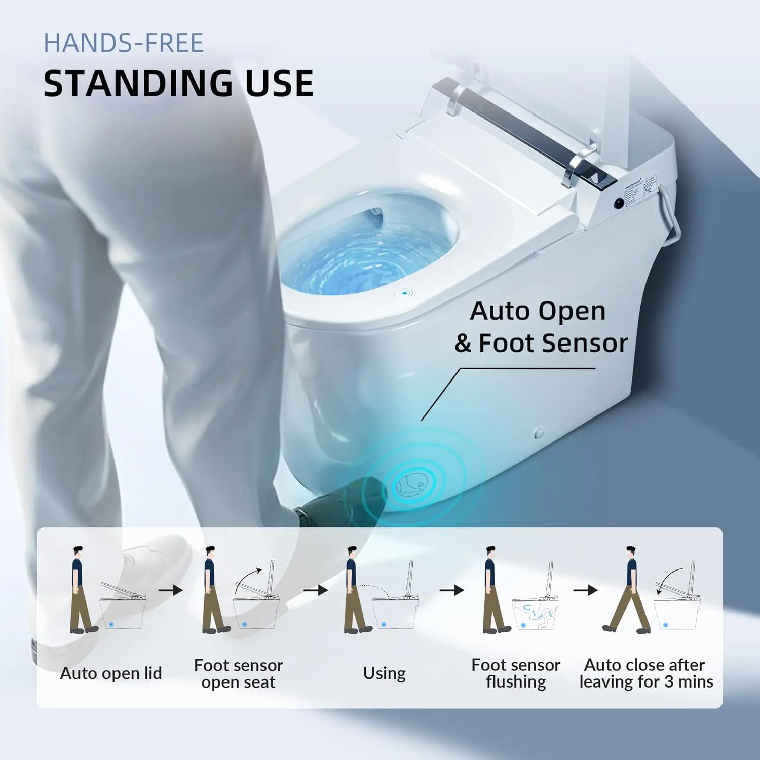 Smart Bidet Toilet,Auto Open & Close,Foot Sensor Operation,Auto Flush,Heated Seat,Tankless One Piece Elongated Toilet,T-0099 5