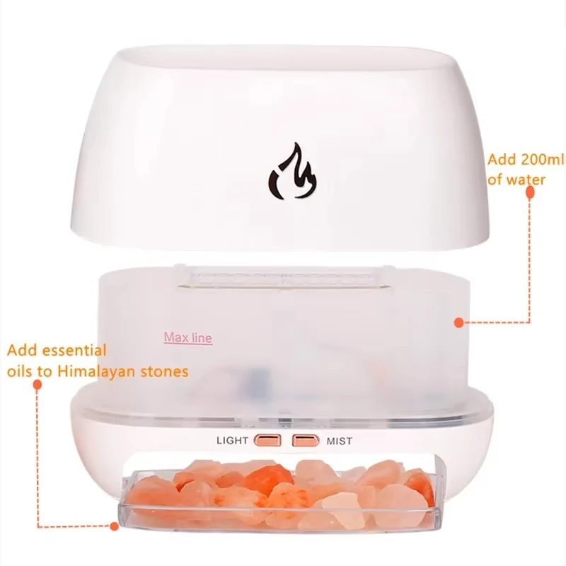 New Himalayan Crystal Salt Stone Aroma Air Humidifiers 3D Flame Fire Colorful Night Light Aromatherapy Essential Oil Diffuser 5
